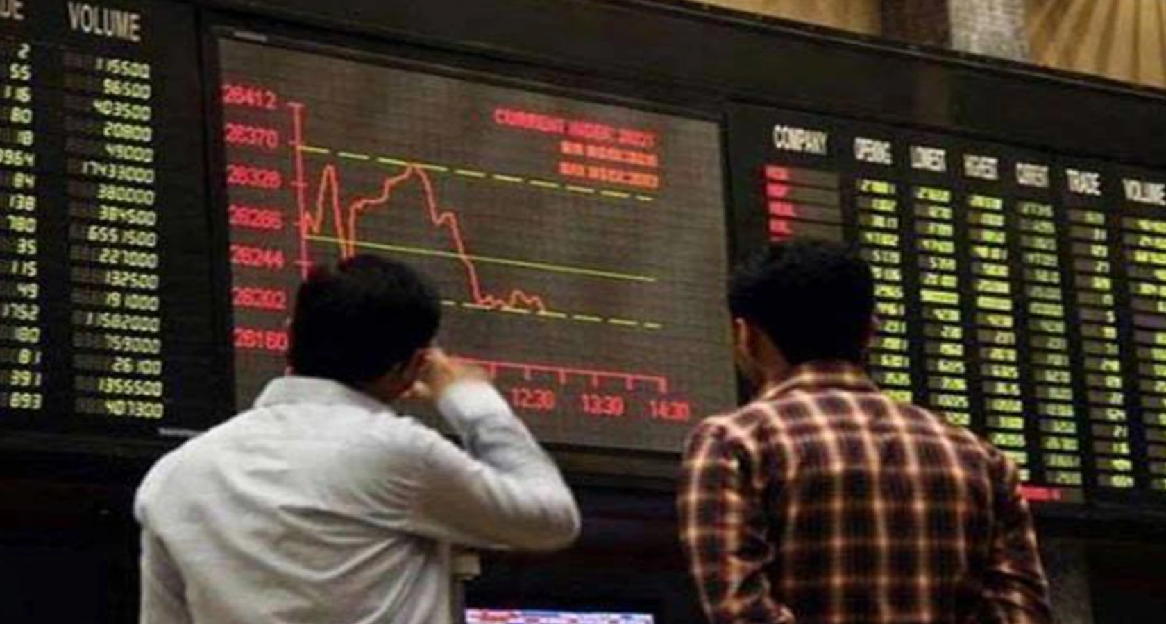 پاکستان اسٹاک ایکسچینج میں 100 انڈیکس 92,810 کی تاریخی سطح پر پہنچ گیا