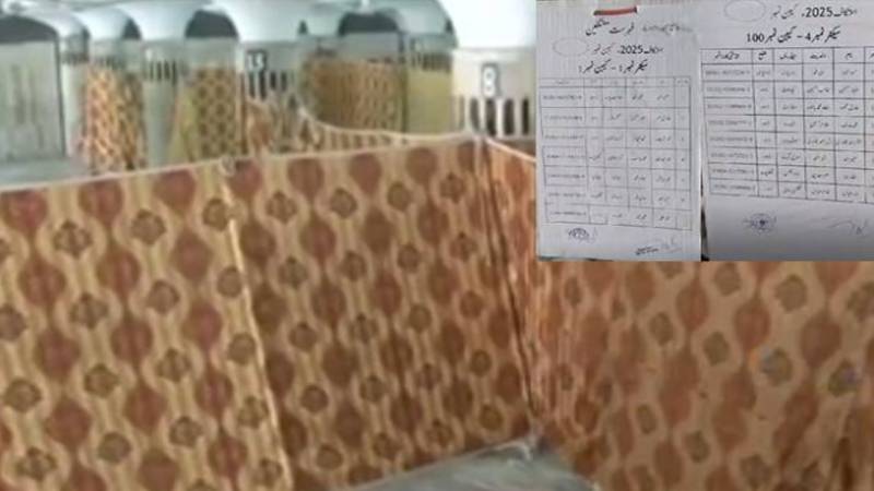 داتا دربار میں اعتکاف بیٹھنے والے افراد کی فہرست آویزاں، 1600 افراد کا نام شامل