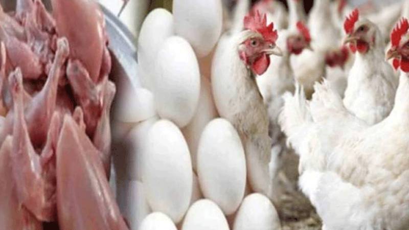 محرم الحرام: گوشت کی مانگ میں اضافہ، گراں فروشی عروج پر