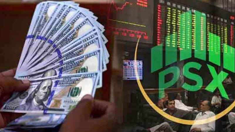 پاکستان اسٹاک مارکیٹ میں تیزی کا تسلسل، ڈالر کی قیمت میں بھی کمی