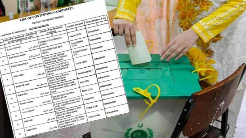 این اے 129 ضمنی انتخاب، امیدواروں کو انتخابی نشانات جاری