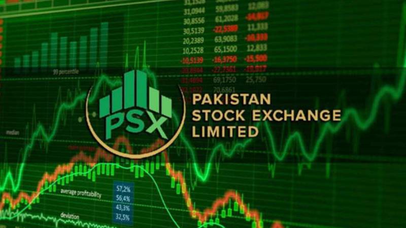 پاکستان اسٹاک ایکسچینج میں کاروباری دن کے آغاز پر مثبت رجحان، ہنڈریڈ انڈیکس میں 2263 پوائنٹس کا اضافہ