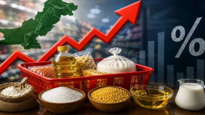 مہنگائی کی رفتار میں اضافہ، سالانہ شرح 11.53 فیصد تک پہنچ گئی